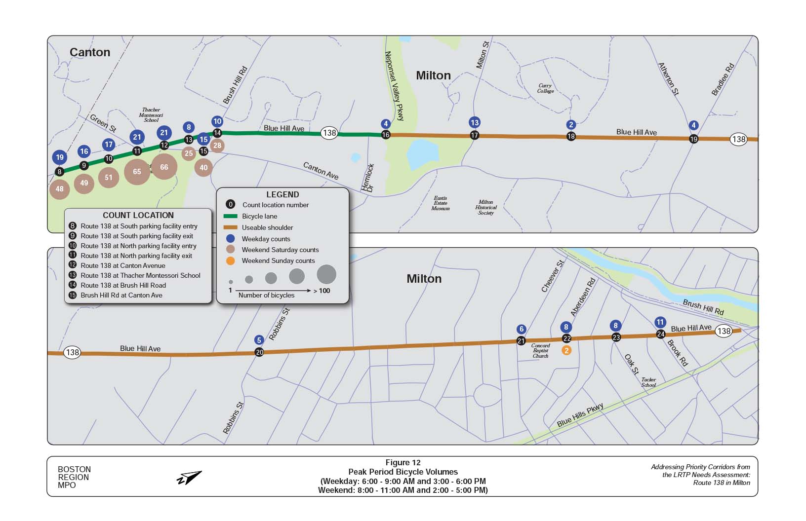 Route 138 Priority Corridor Study Milton, MA